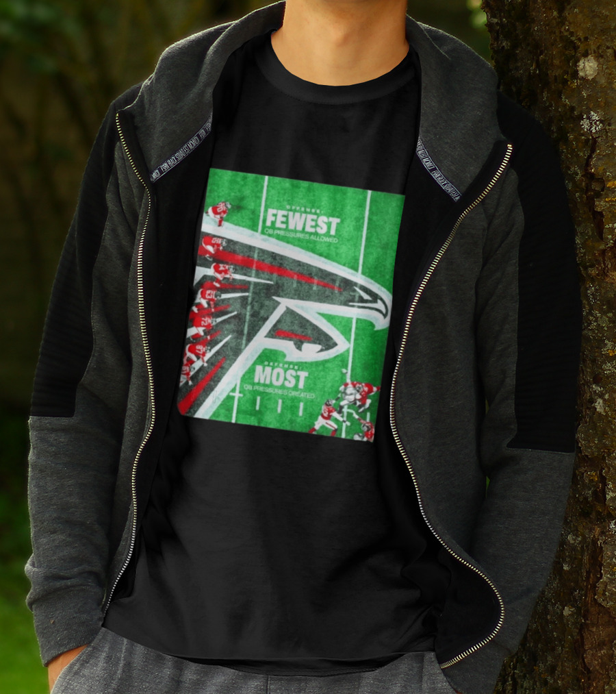 Atlanta Falcons Offense Fewest QB Pressures Allowed Defense Most Pressures Created T-Shirt