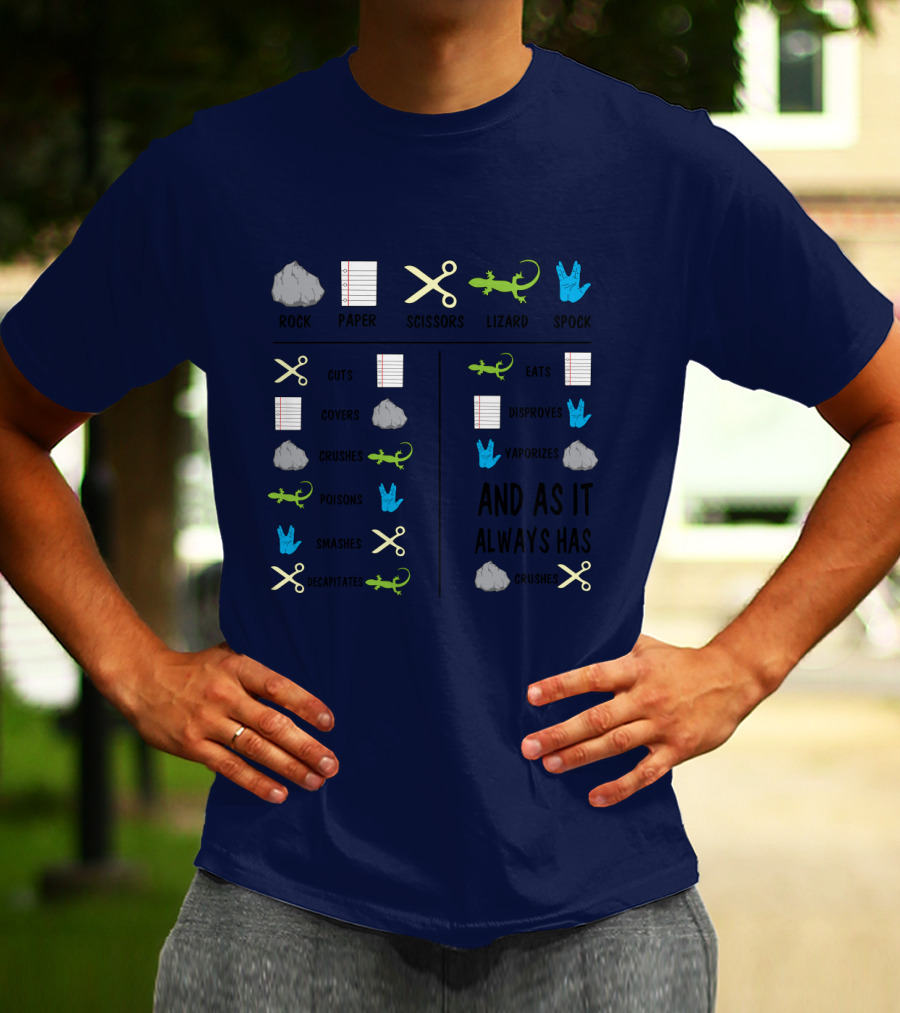 Rock Paper Scissors Lizard Spock And As It Always Has T-Shirt