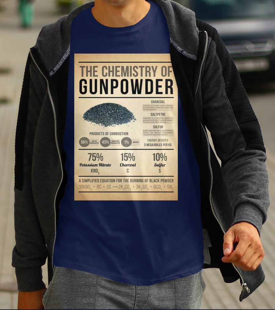 The Chemistry Of Gunpowder Formula: Potassium Nitrate Charcoal Sulfur Ratio And Energy Density T-Shirt