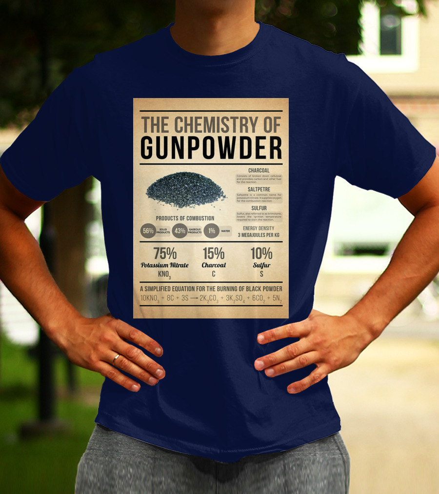 The Chemistry Of Gunpowder Formula: Potassium Nitrate Charcoal Sulfur Ratio And Energy Density T-Shirt