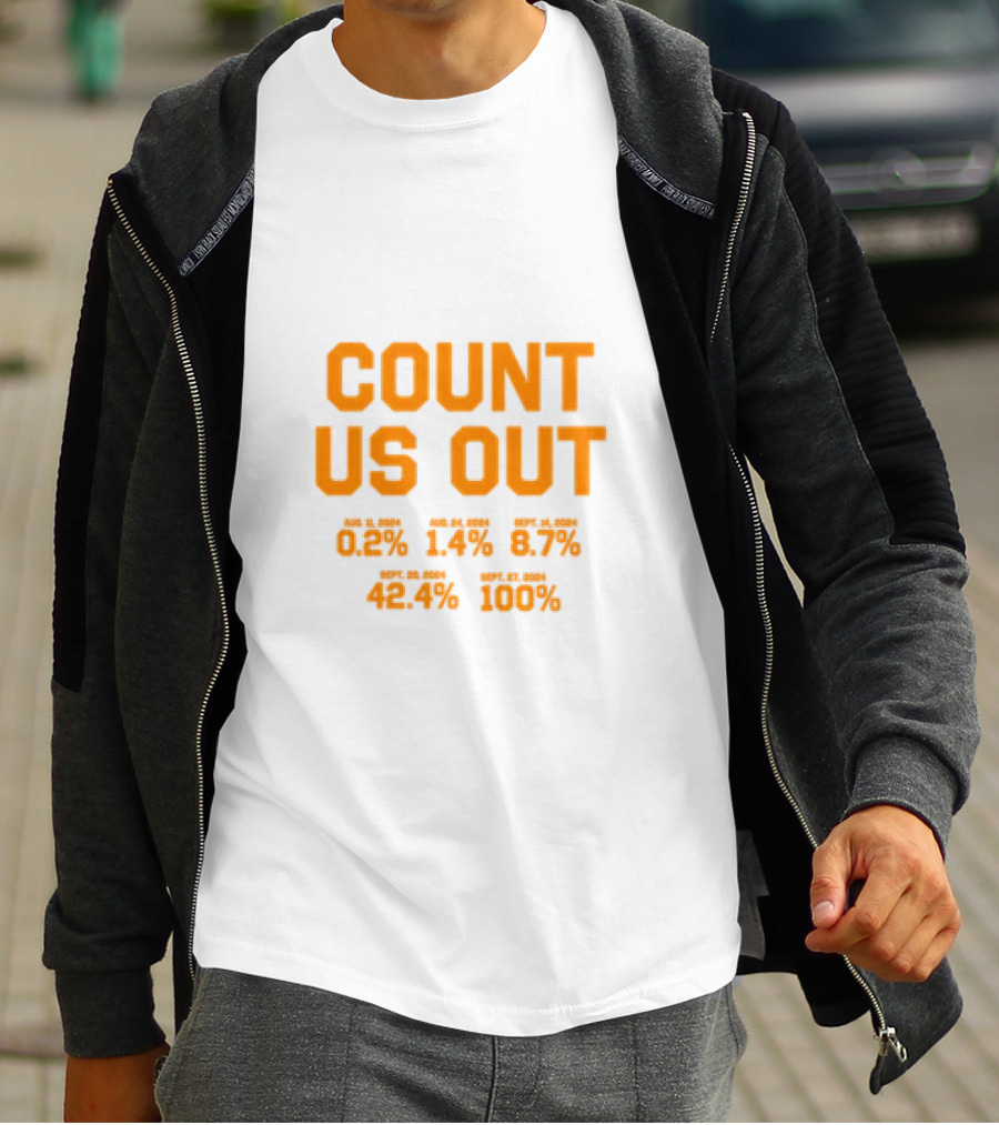 COUNT US OUT Detroit Baseball Aug 1 0.2% Aug 24 1.4% Sept 4 8.7% Sept 8 42.4% Sept 27 100% T-Shirt