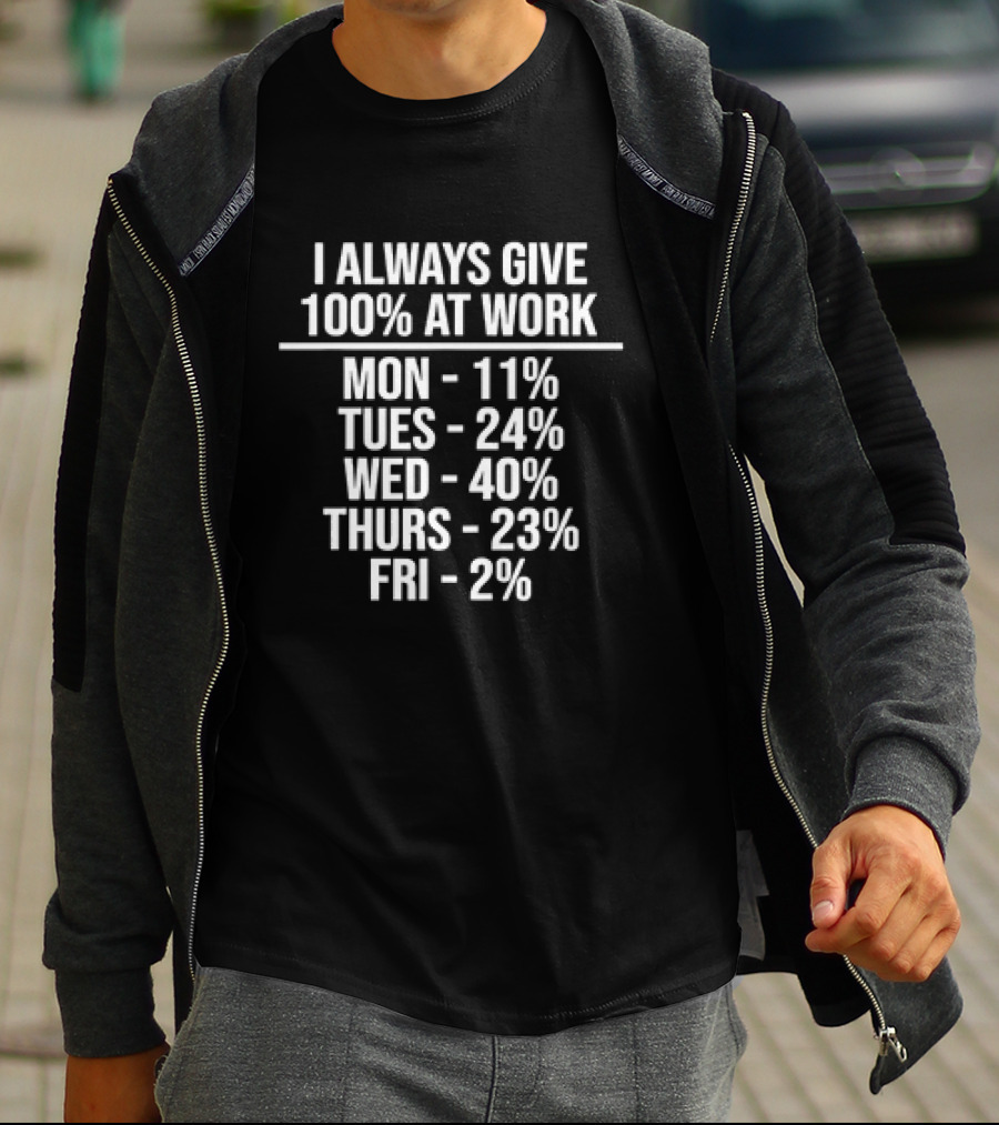 I Always Give 100 Percent At Work Monday 11 Percent Tuesday 24 Percent Wednesday 40 Percent Thursday 23 Percent Friday 2 Percent T-Shirt