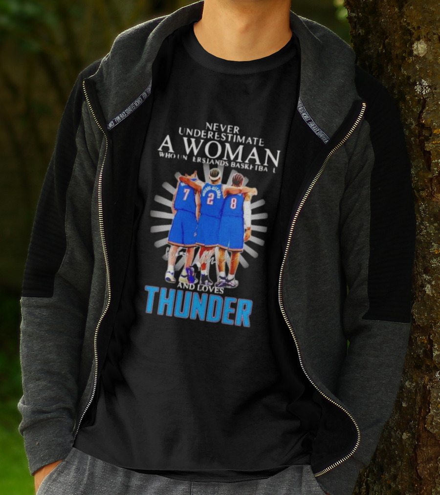 Never Underestimate A Woman Who Understands Basketball And Loves Thunder Players T-Shirt