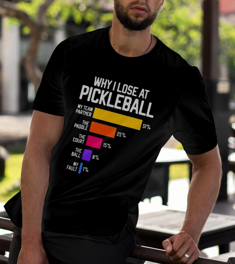 Why I Lose At Pickleball My Team Partner 51% The Paddle 25% The Court 15% The Ball 8% My Fault 1% T-Shirt