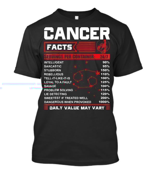 Cancer Facts Zodiac Traits Daily Value May Vary T-Shirt