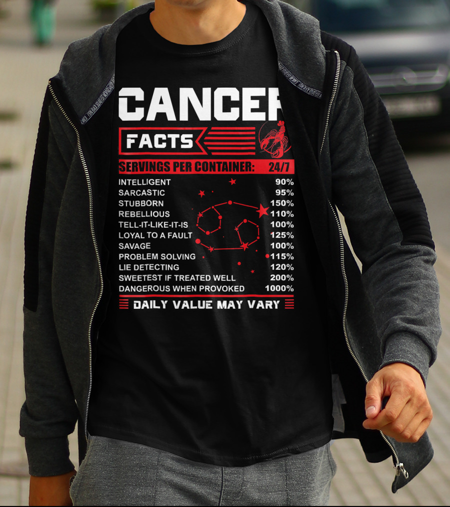 Cancer Facts Zodiac Traits Daily Value May Vary T-Shirt