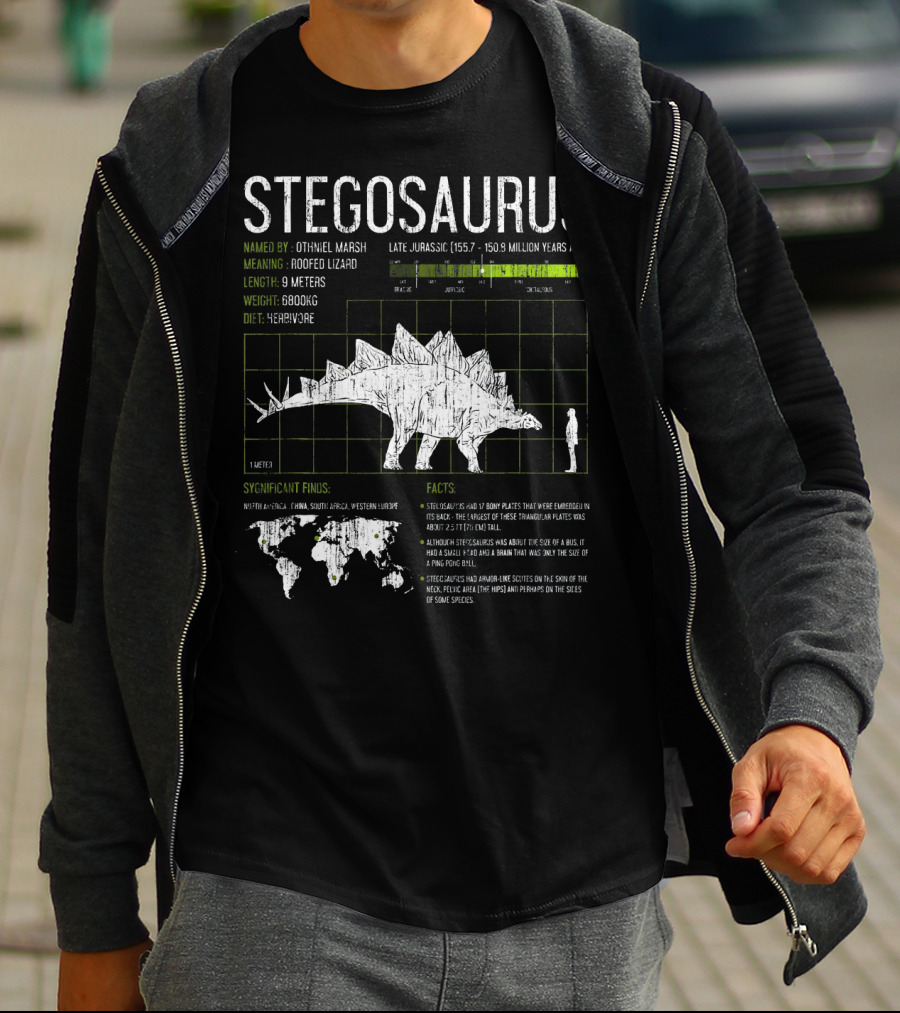 Stegosaurus Named By Othniel Marsh Roofed Lizard Late Jurassic 9 Meters 6800kg Herbivore Facts T-Shirt